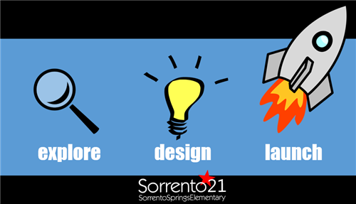 Design
